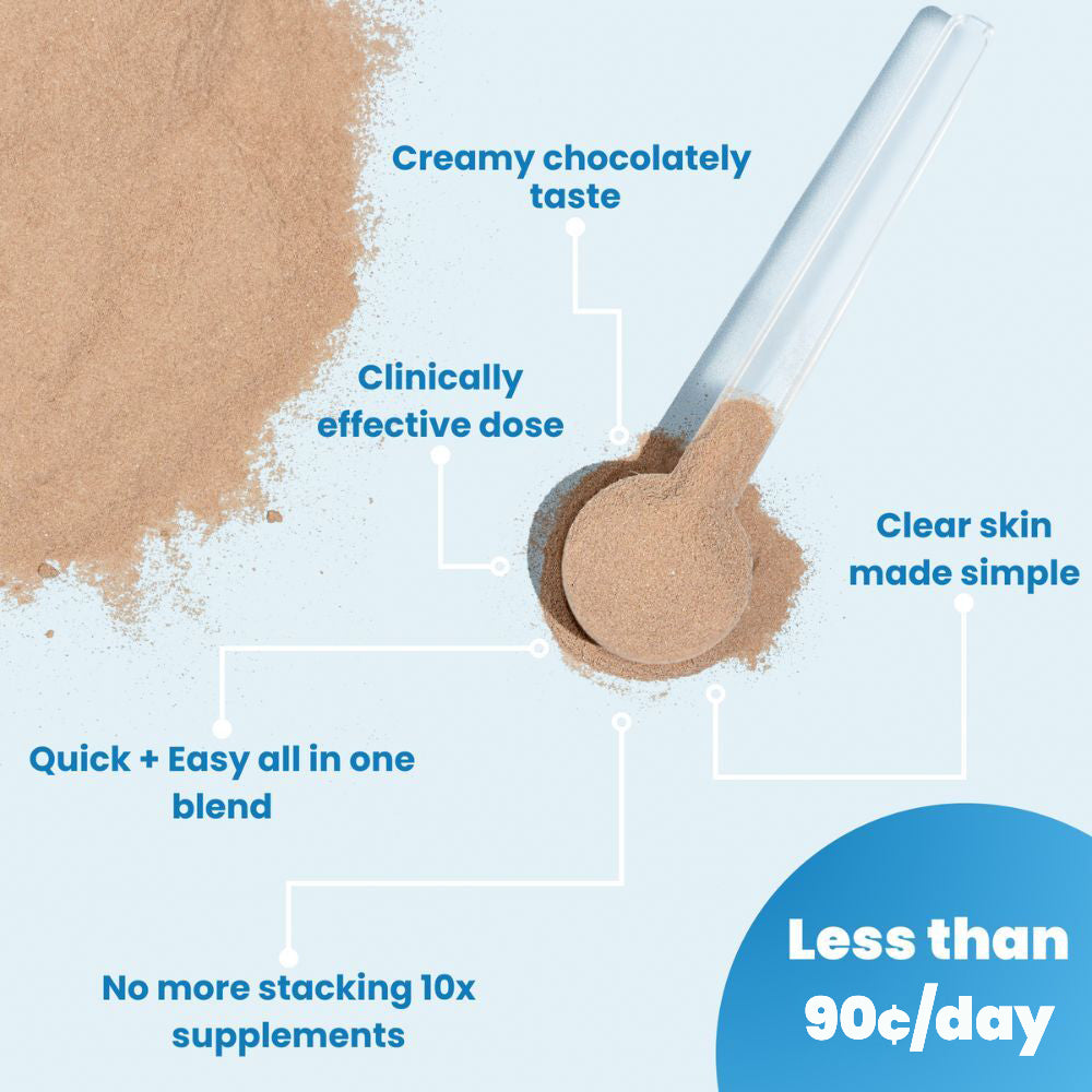Spoon of light-brown powder with benefit labels: Creamy chocolately taste; Clinically effective dose; Clear skin made simple