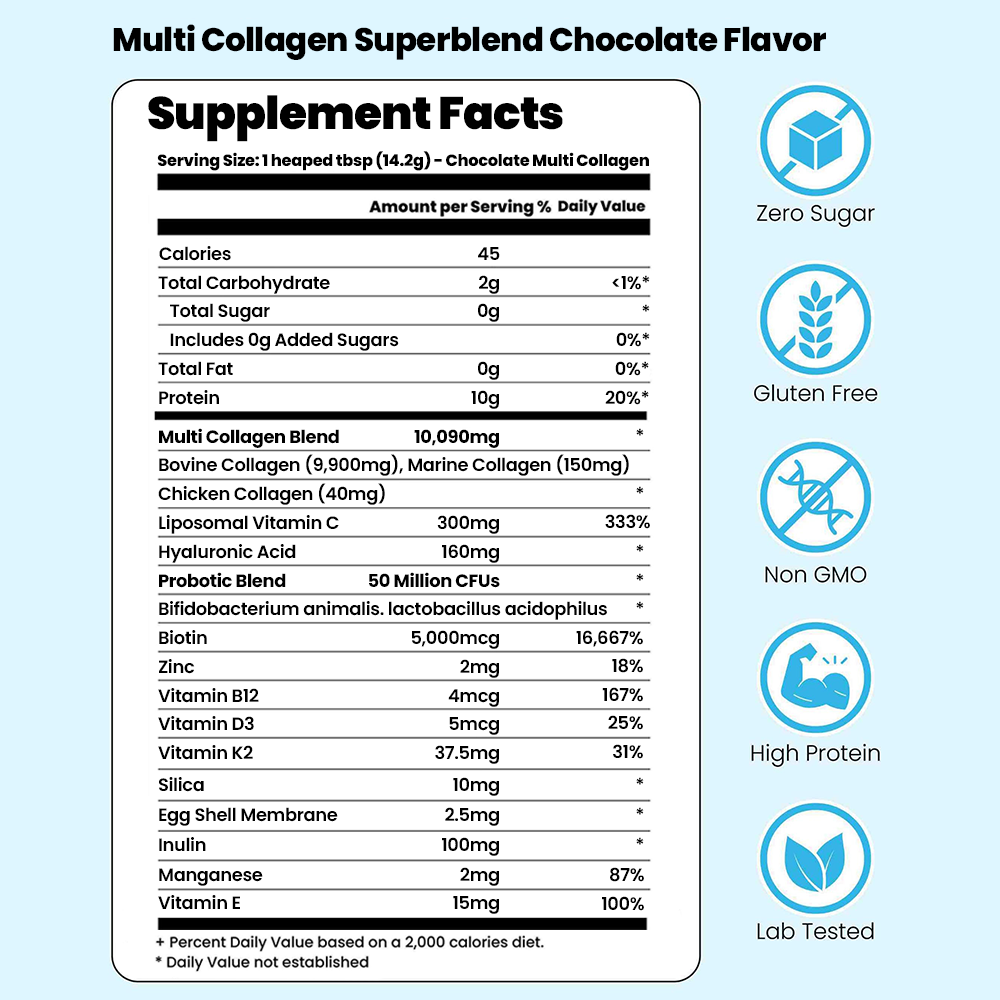 Multi-Collagen Superblend + FREE Gifts (Worth $90)