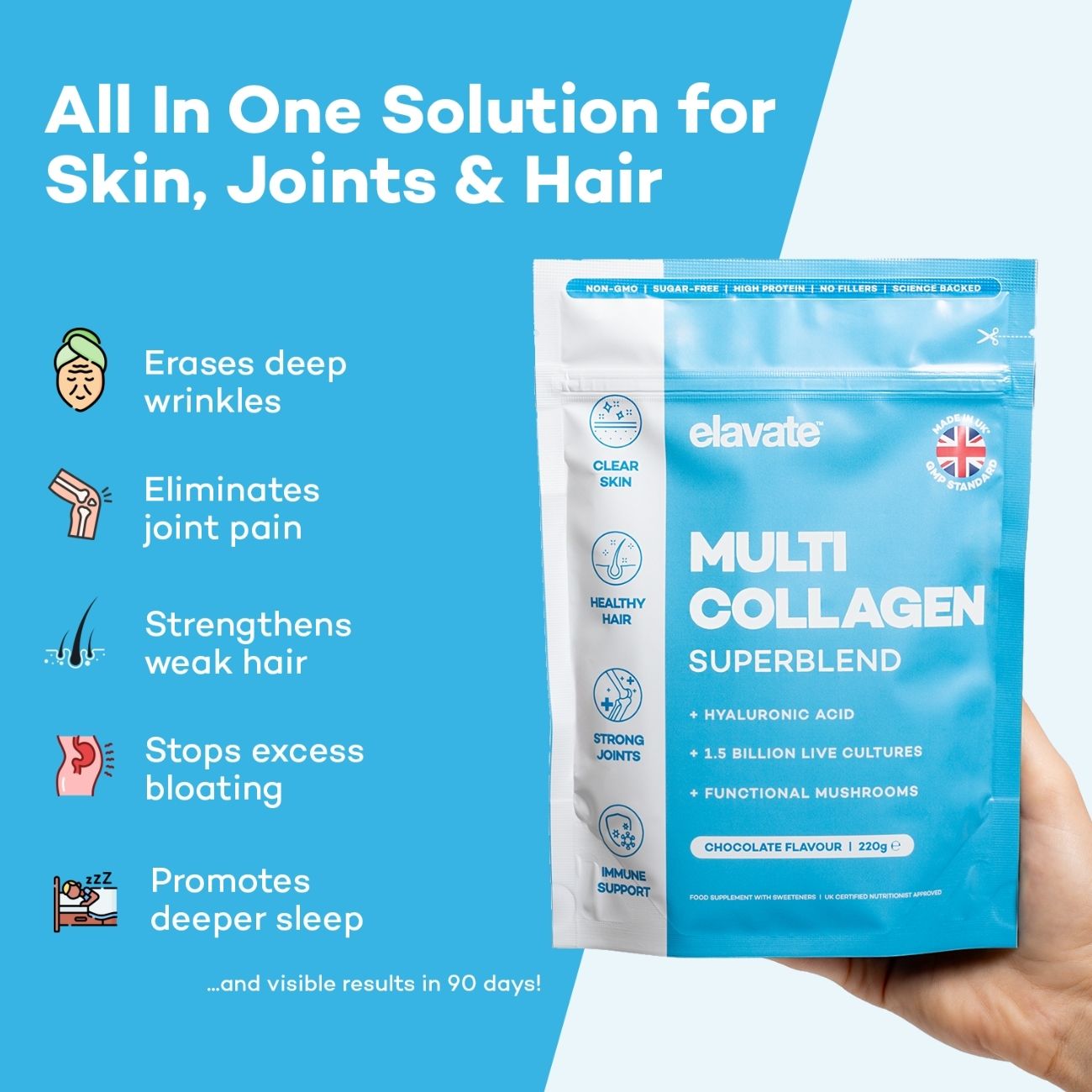 elavate Multi Collagen Superblend, chocolate flavour — all-in-one for skin, joints & hair; visible results in 90 days